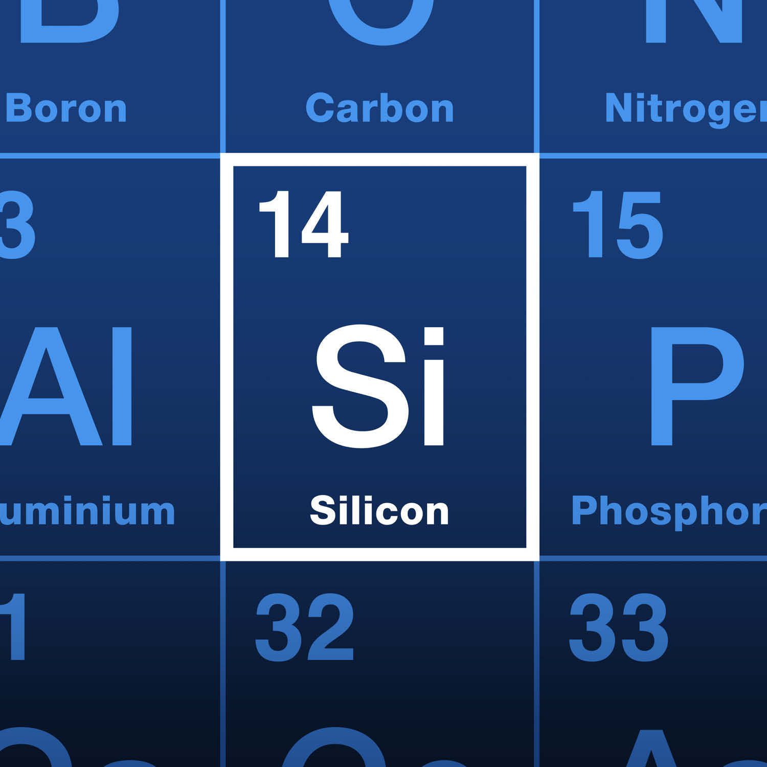 Silicone, element of interest for silicone coatings analysis applications.