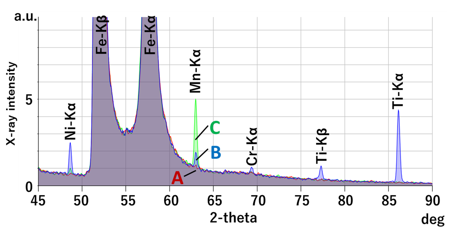 26Fig1