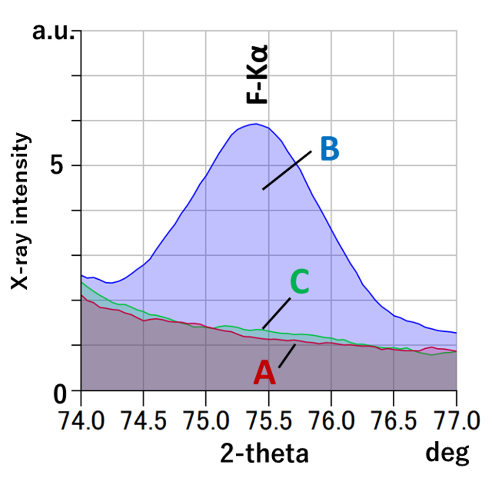 26Fig2