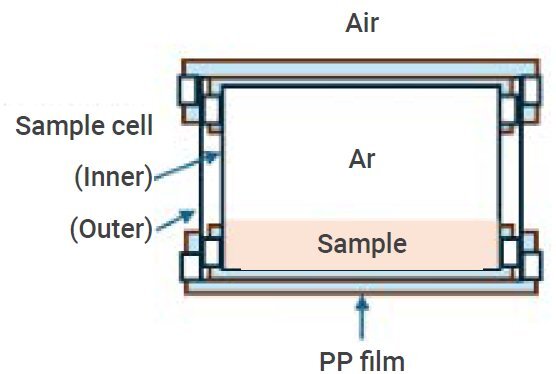 BATT1032 - Figure 1