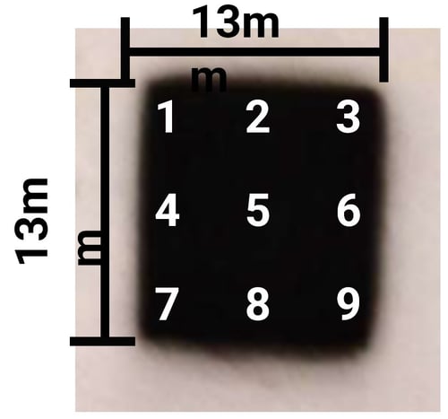 BATT1036 - Figure 1
