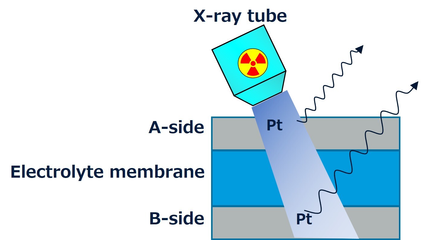 BATT1037 - Figure 1