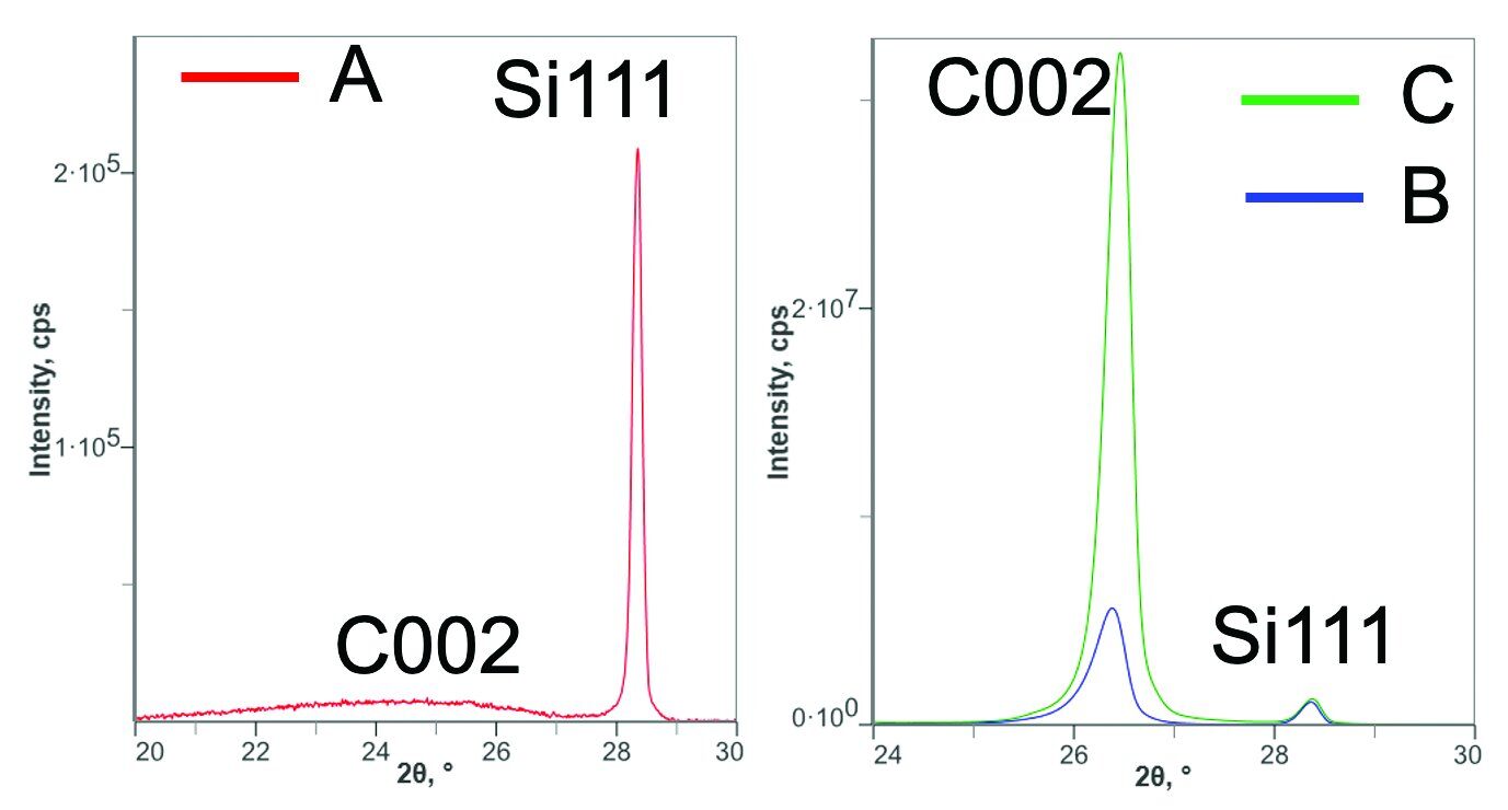 batt1003 figure 1