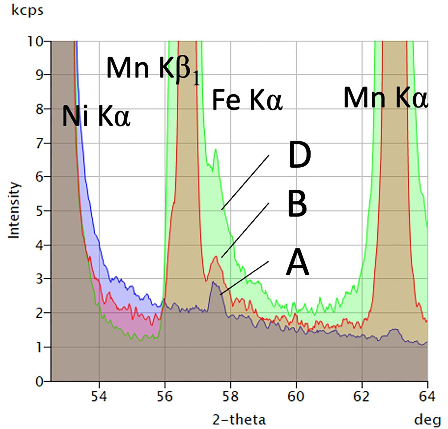 batt1006 figure 1