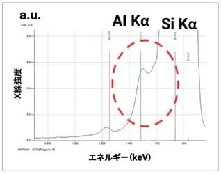 batt1008 figure 2_ja