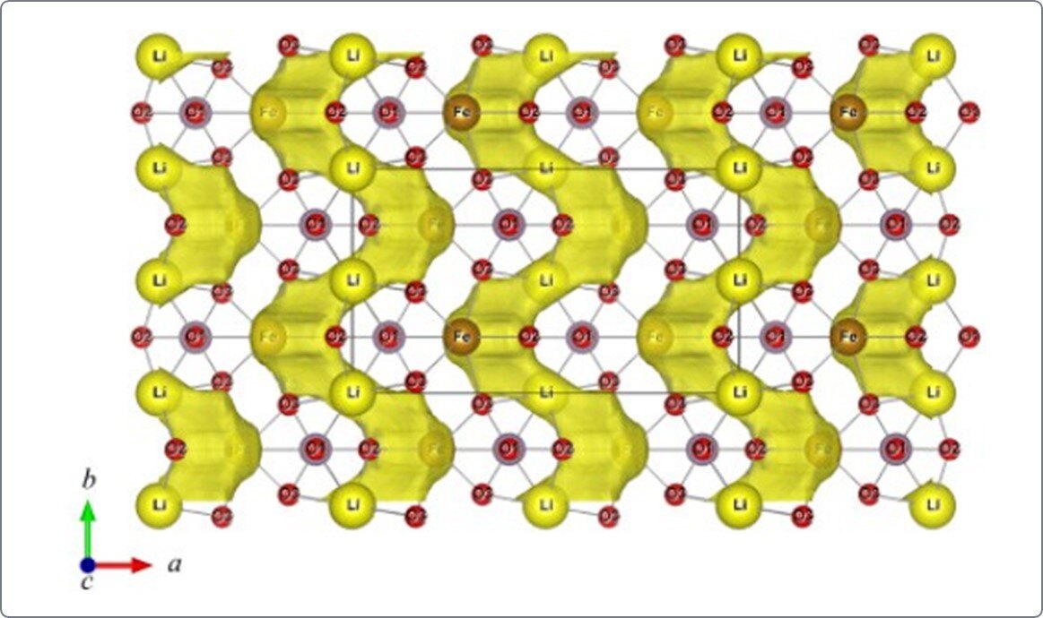 batt1012 figure 2