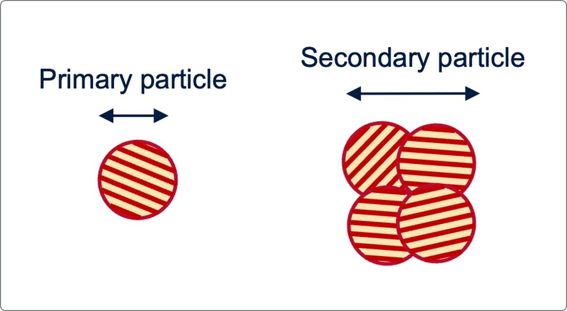 batt1013 figure 2