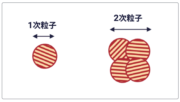 batt1013 figure 2_ja