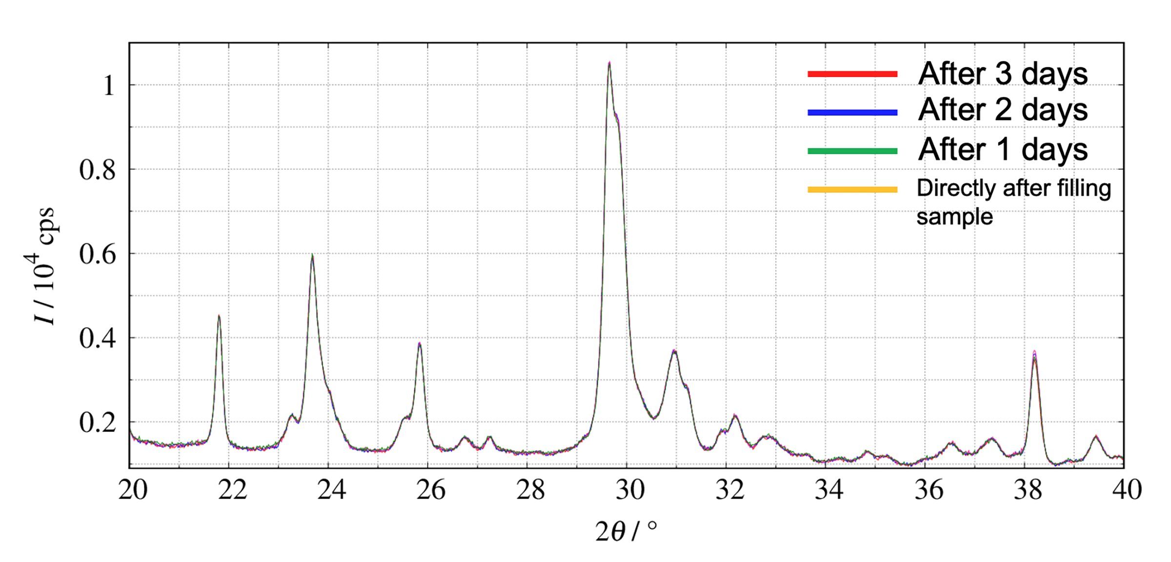 batt1014 figure 1