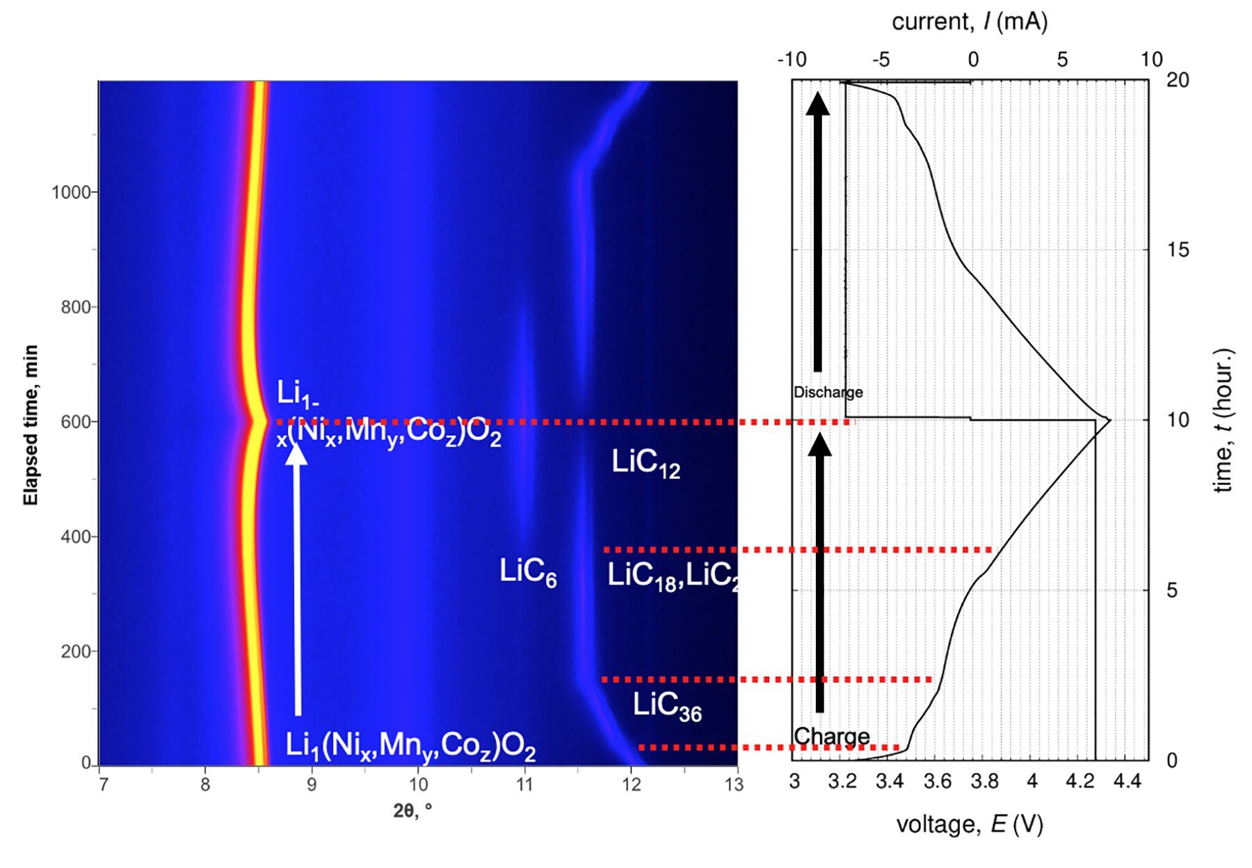 batt1016 figure 1