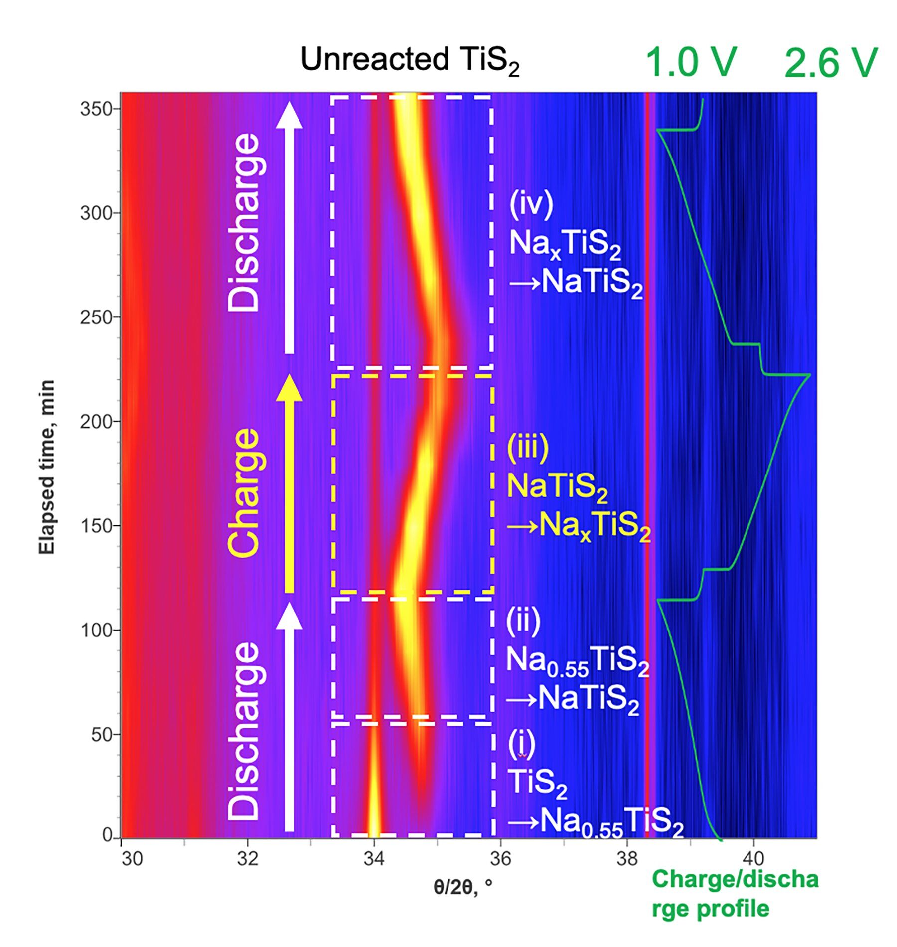 batt1017 figure 1