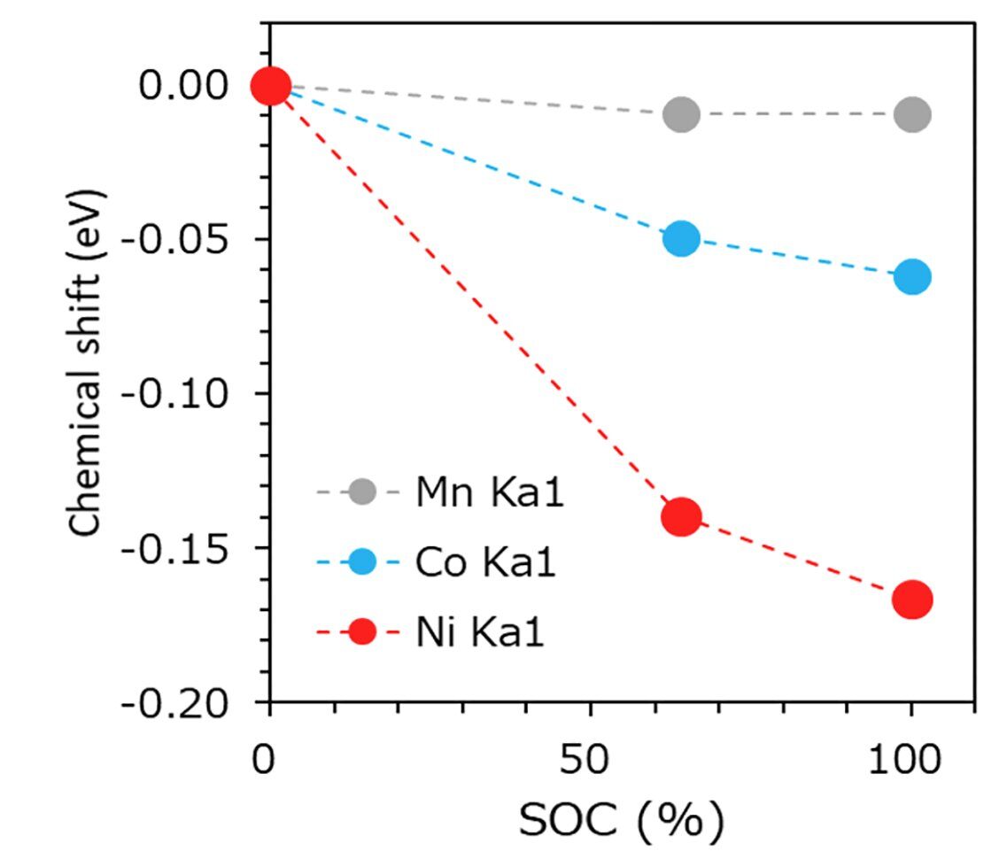 batt1019 figure 2