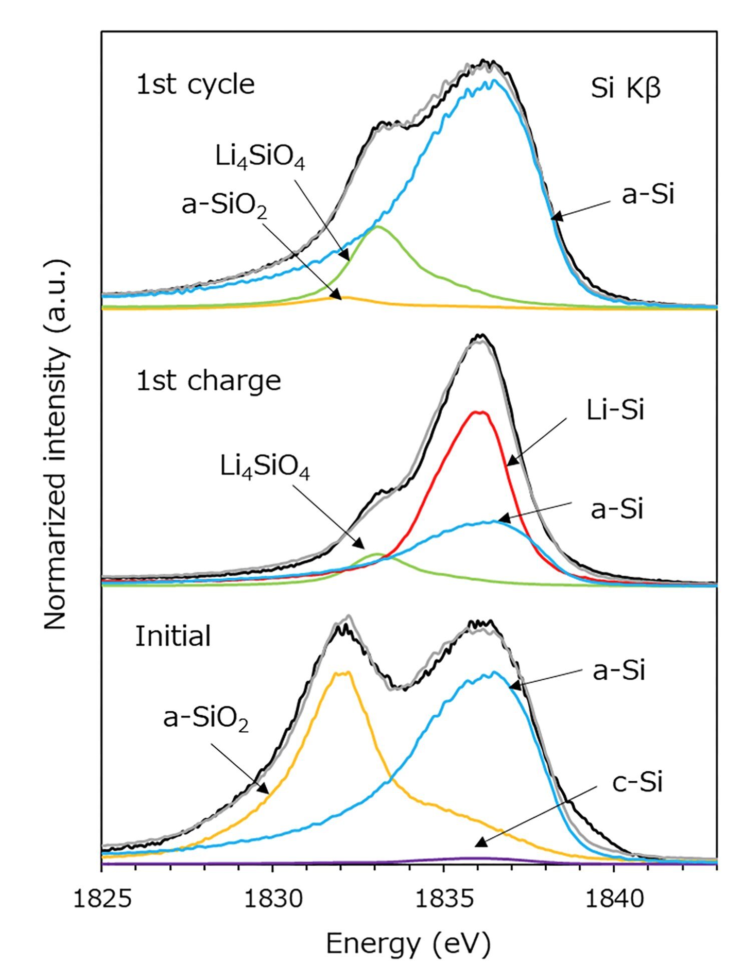 batt1020 figure 1