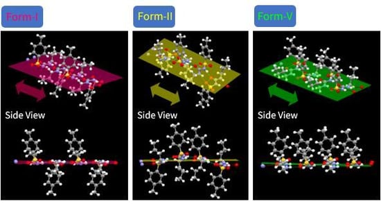 B-SCX1014_fig3_単結晶X線構造解析により得られた各トルブタミド結晶多形の結晶構造