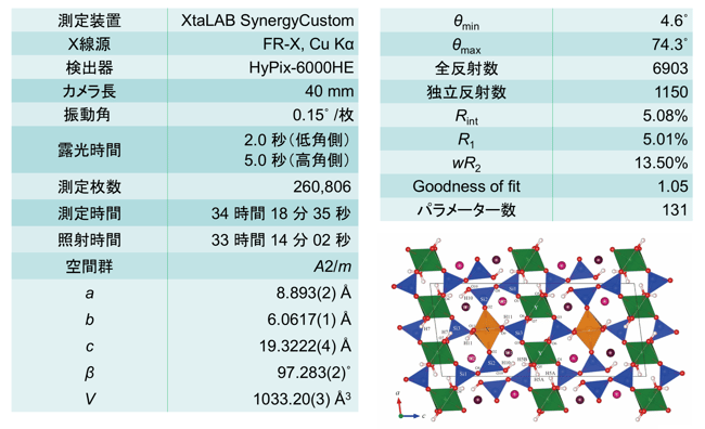 B-SCX1021_fig3_jp