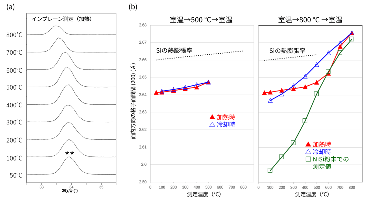 B-XRD2039_fig4-2_jp