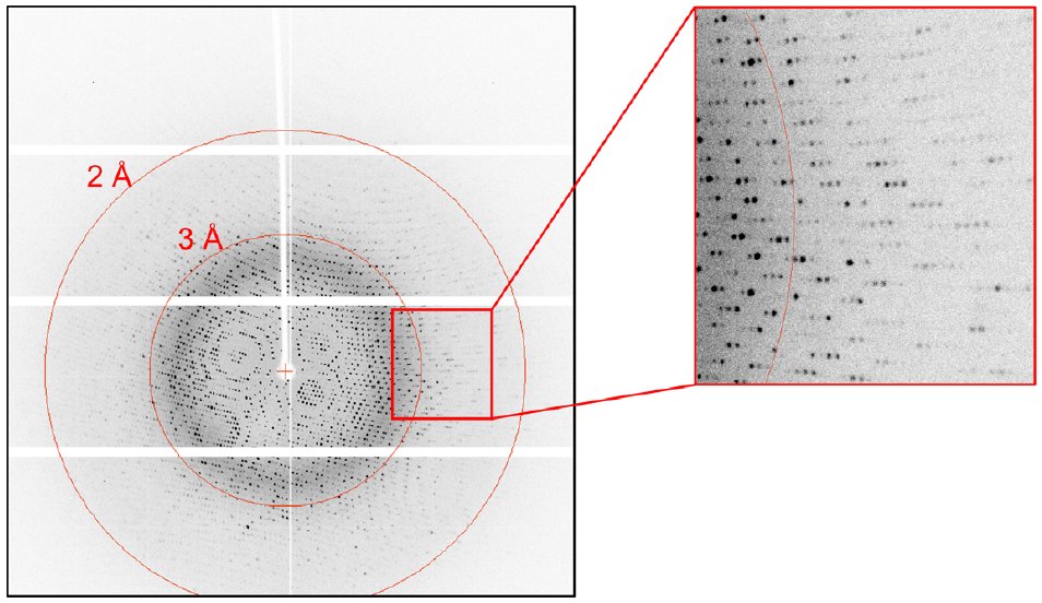 PX019 Figure 2 diffraction image
