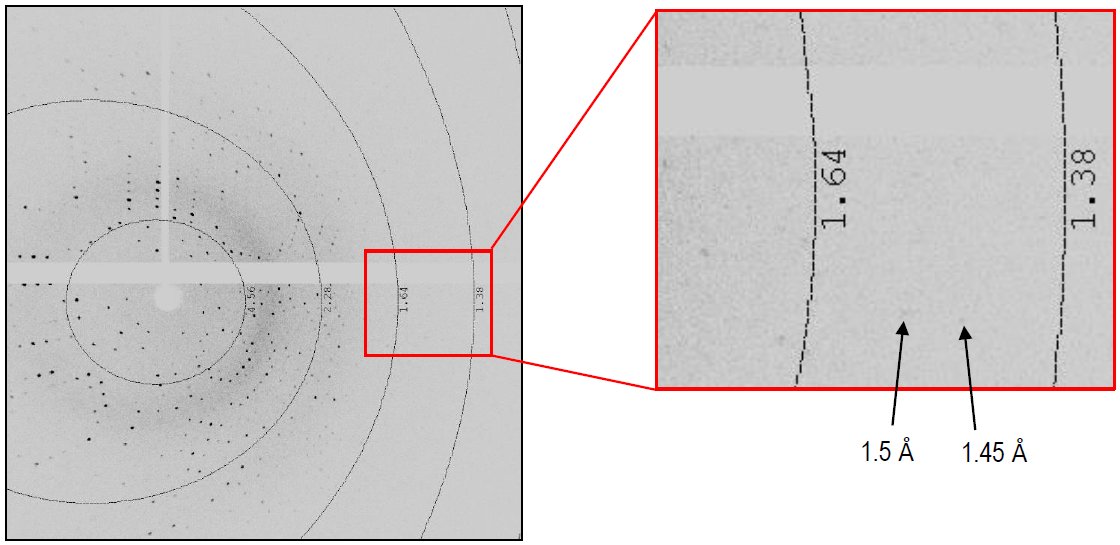 PX023 Figure 2 diffraction images