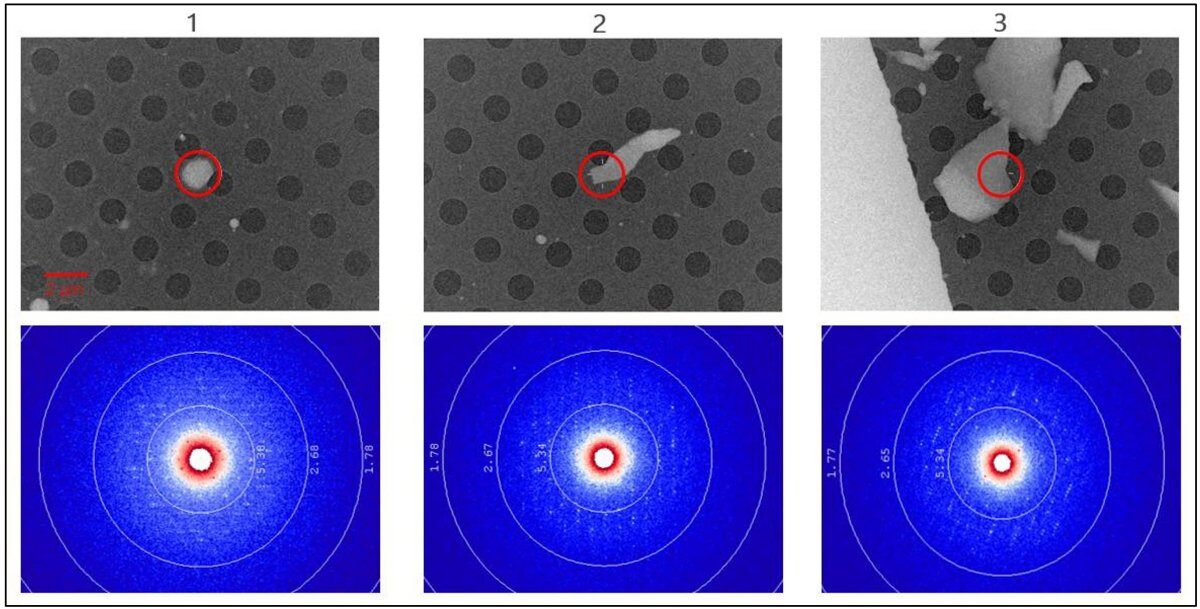 PX041 - Figure 3 - Visual images of three lysozyme crystals and representative diffraction images