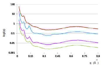 SCX2003_03_Scattering-images