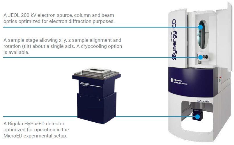 Electron Diffractometer Xtalab Synergy-Ed | Rigaku Xtalab – ACMMB