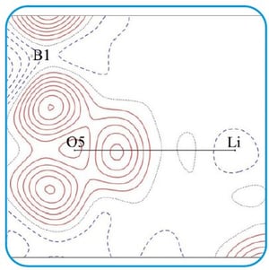 SMX038 Figure 8
