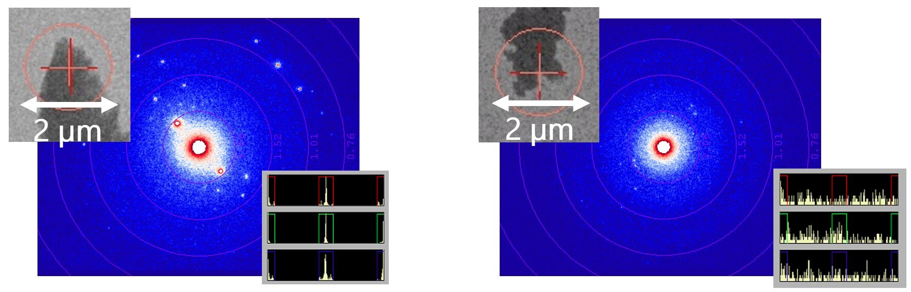 SMX043 Figure 3 Example of a high-quality crystal (left) and poor-quality crystal (right)