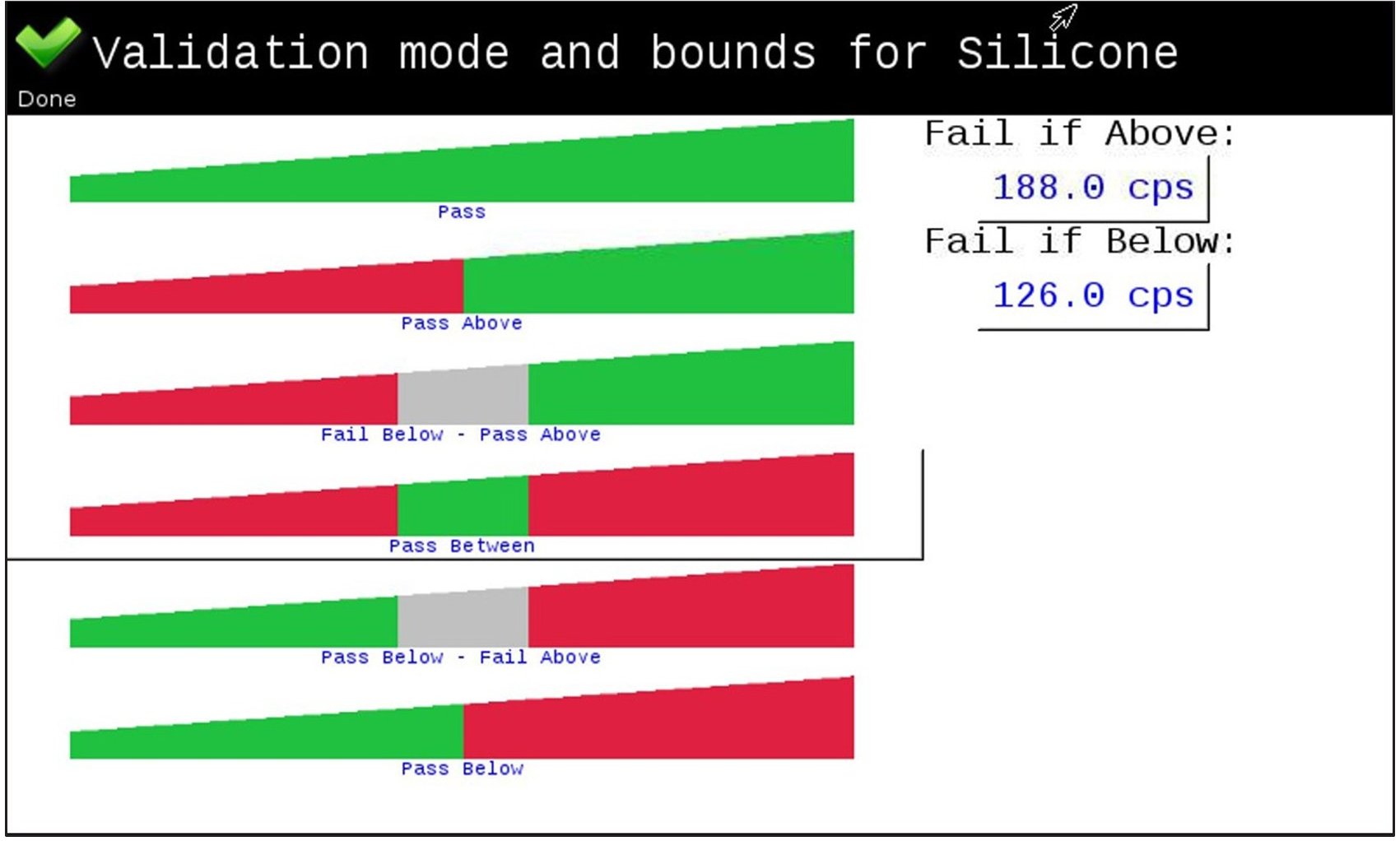 EDXRF1559 validation mode and bounds for silicone
