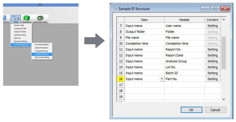 EDXRF1803 Report Fields