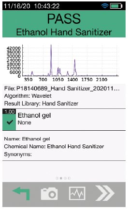 20103570 Figure 3 pass result for hand sanitizer analysis