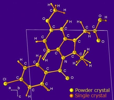 PHARM005 - Figure 2 - Crystal Structure