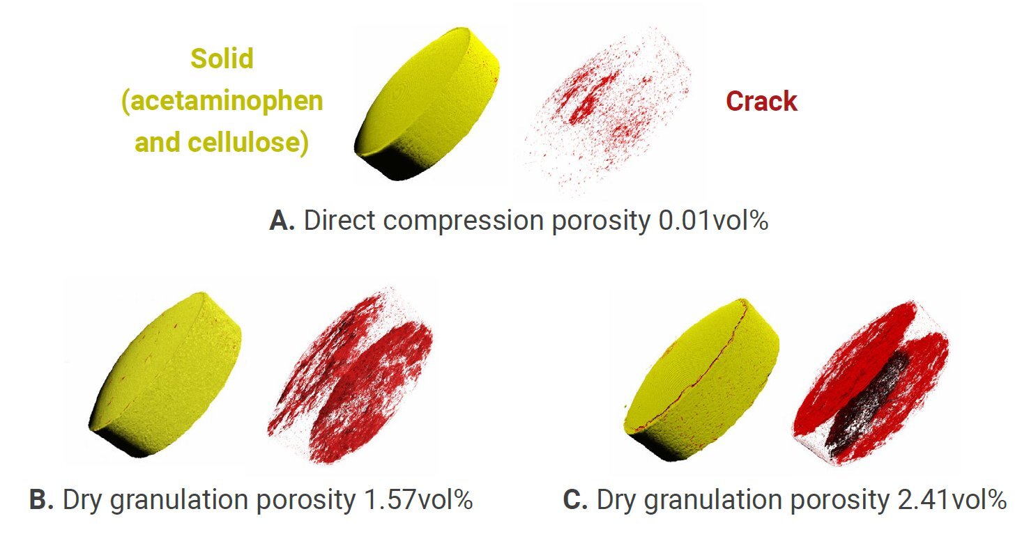 PHARM014 - Figure 1 - acetaminophen and cellulose