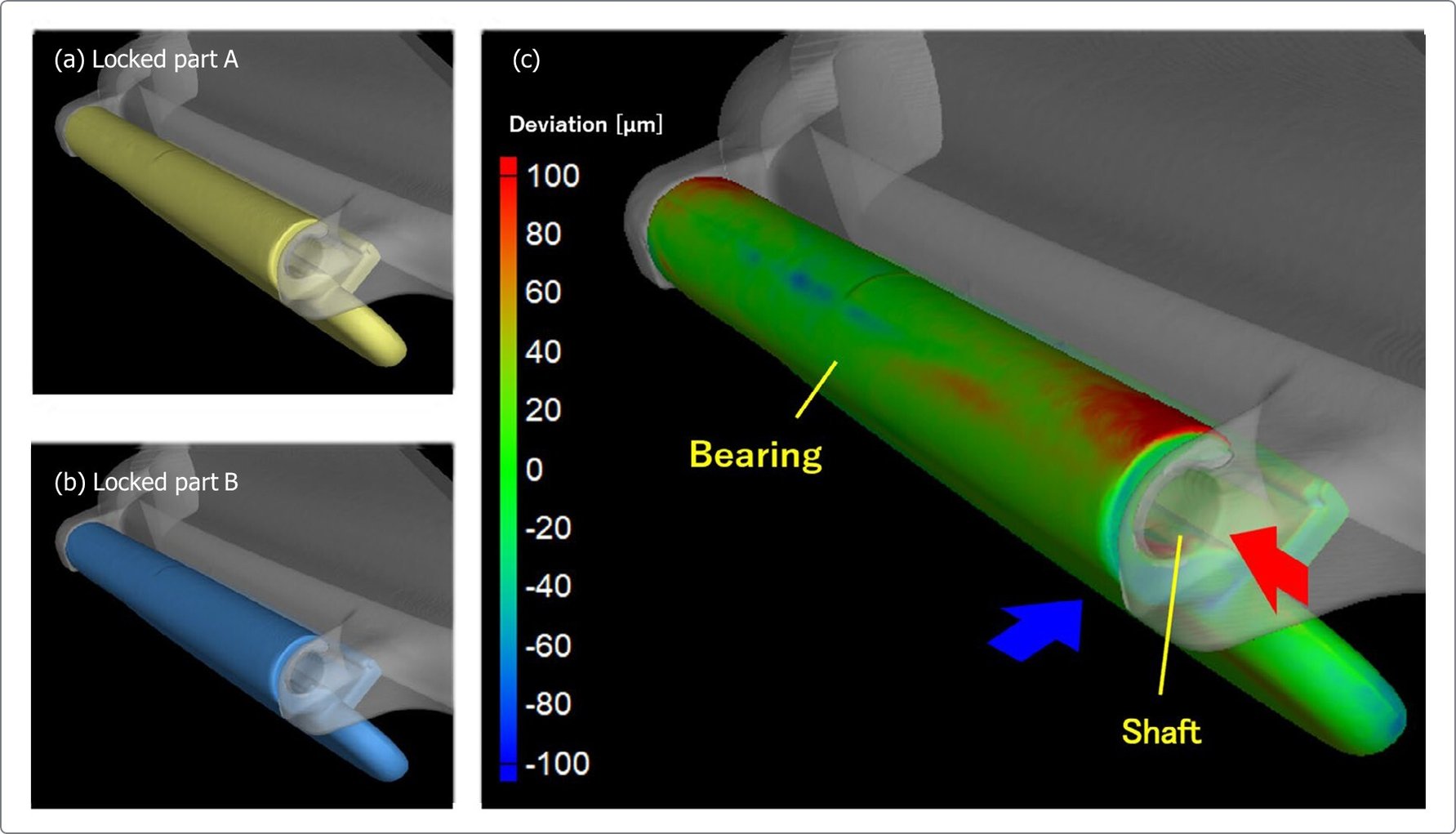 POLYMER013 - Figure 1 image of locking parts