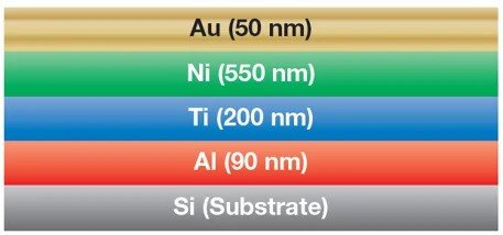 RSMD0002 METAL FILM THICKNESS AND UNIFORMITY