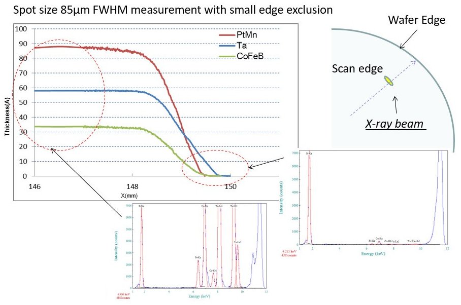 RSMD008 Figure 4