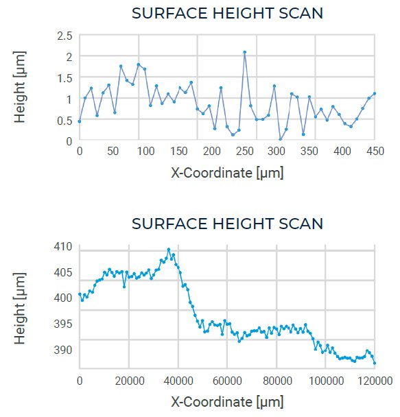 RSMD20101936 Figure 7