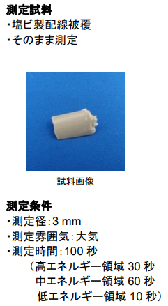試料画像