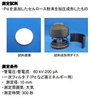 試料画像