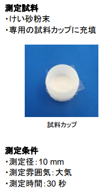 試料カップ