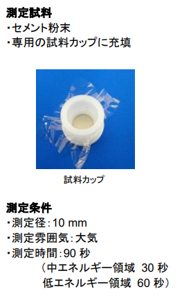 試料カップ