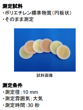 試料画像