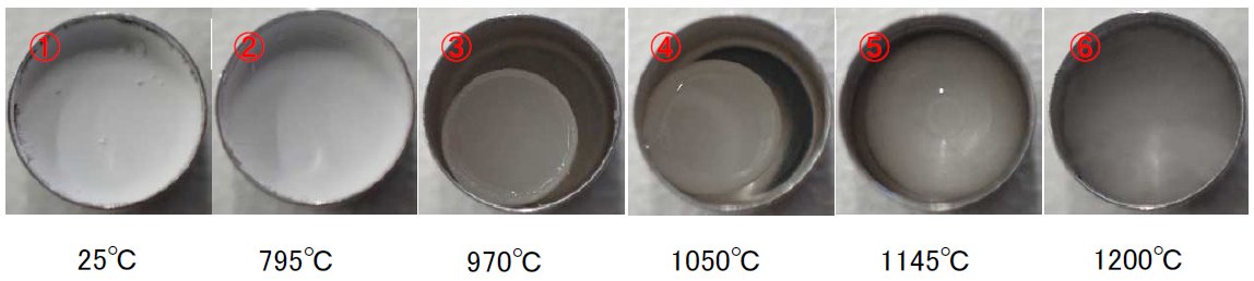 B-TA1023 Figure 2 Images of sample changes in different temperature regions 