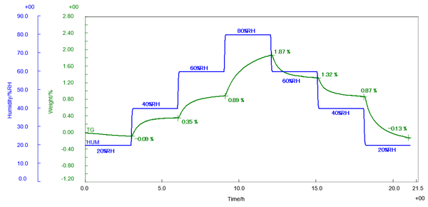 B-TA1063_fig1