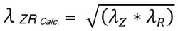 B-TA4020_figure4_Composite Thermal Conductivity