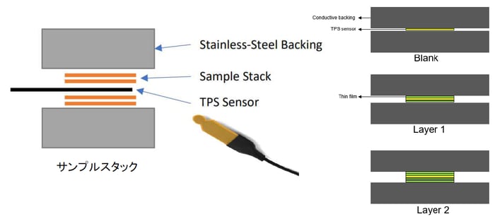 B-TA4021 figure3
