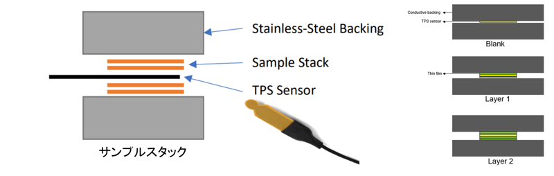 B-TA4022_figure2.jpg