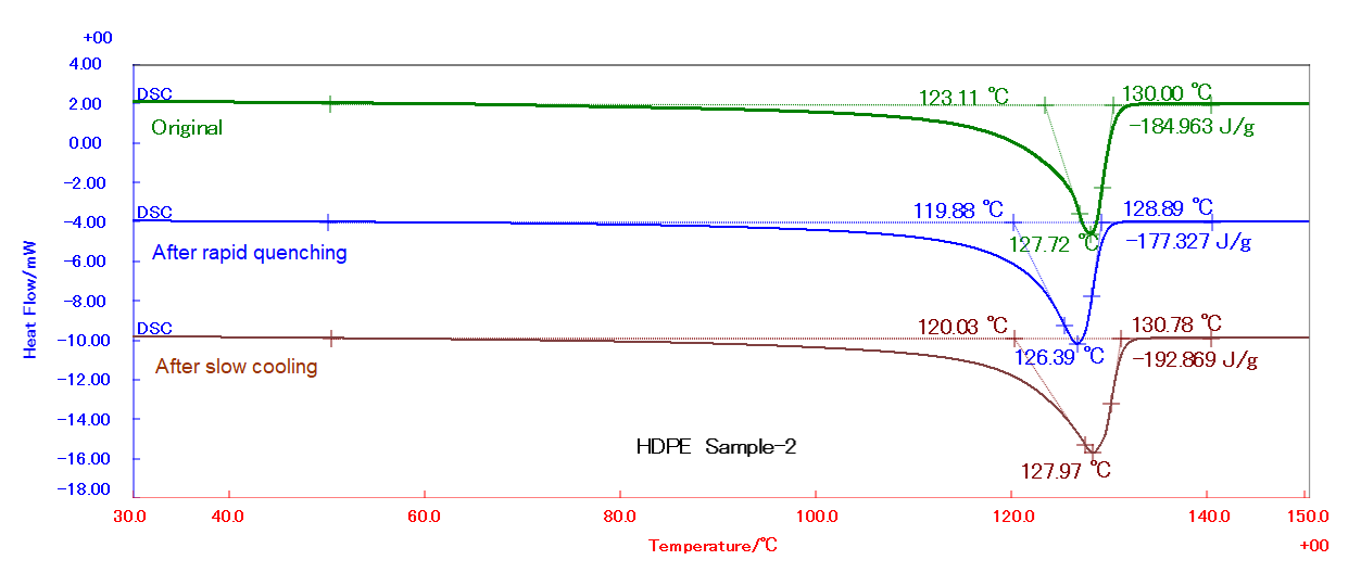 TA-1046 Figure 1 (bottom)
