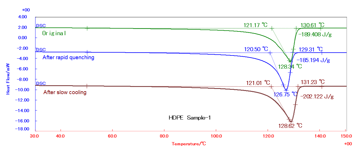 TA-1046 Figure 1 (top)