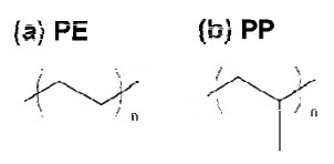 TA-6018 Figure 1 structural formula of PE and PP