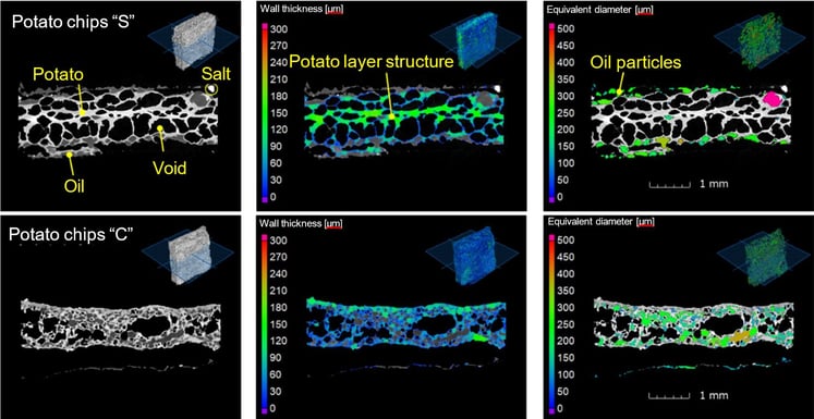 XRI1023 Figure 2 - CT cross sections of potato chips